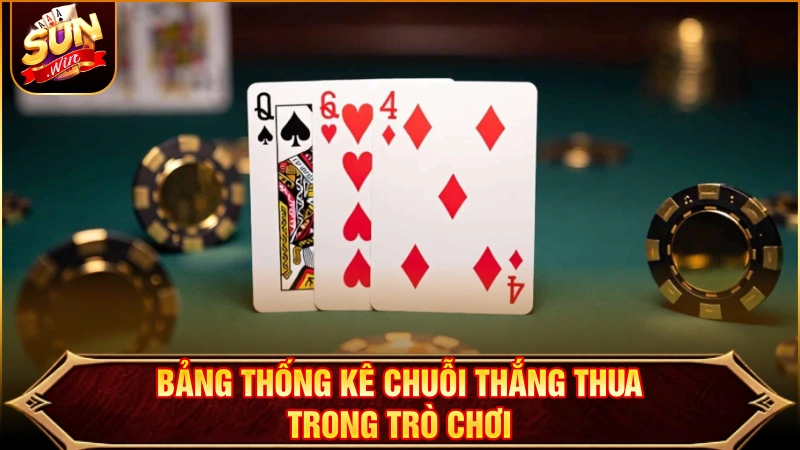 Bài Cào - Hướng Dẫn Cách Chơi Và Mẹo Đánh Bài Chuẩn Nhất Hãy quan sát chuỗi thắng thua của nhà cái