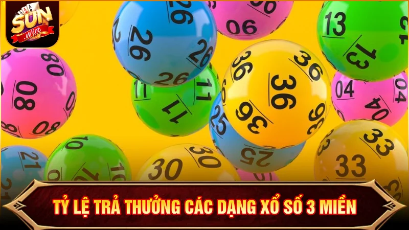 Tỷ lệ ăn thưởng được áp dụng riêng cho từng kiểu cược