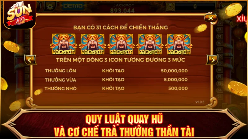 Quy luật vận hành và trả thưởng cụ thể