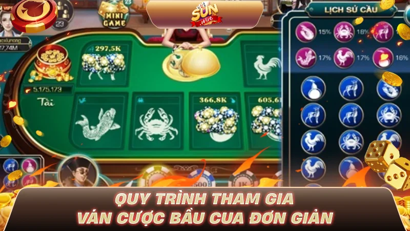 Quy trình chơi game Bầu Cua khá đơn giản