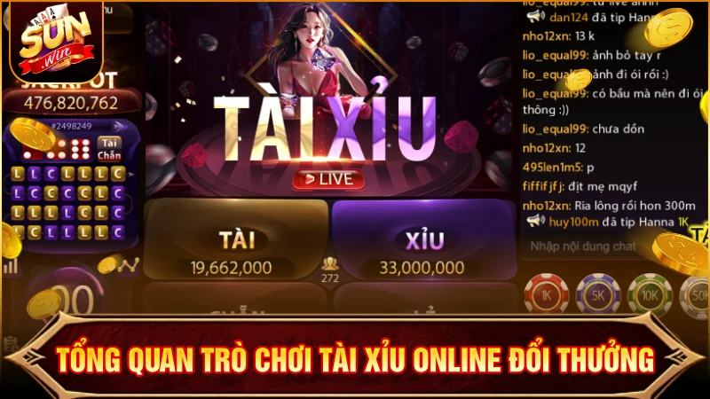 Tổng quan game Tài Xỉu online
