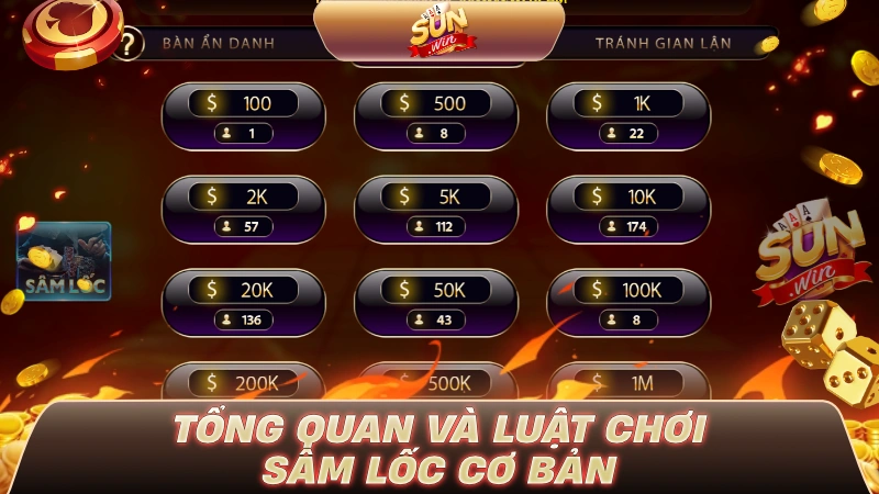 Tổng quan và luật chơi Sâm Lốc cơ bản