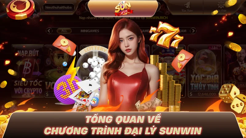 Tổng quan về chương trình đại lý SUNWIN