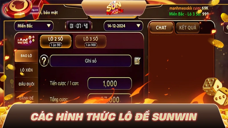Các hình thức Lô Đề SUNWIN