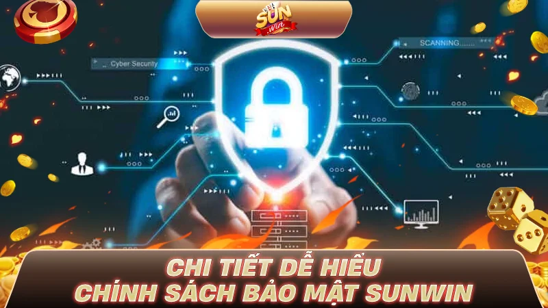 Chi tiết dễ hiểu chính sách bảo mật SUNWIN
