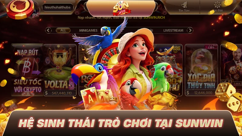 Hệ sinh thái trò chơi tại SUNWIN